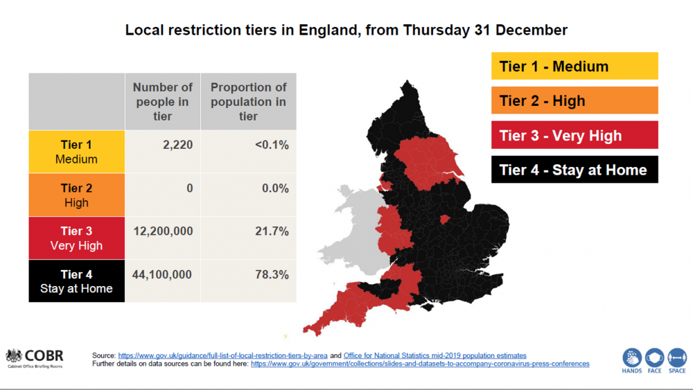 skynews-tier-map-covid-coronavirus_5222715.png